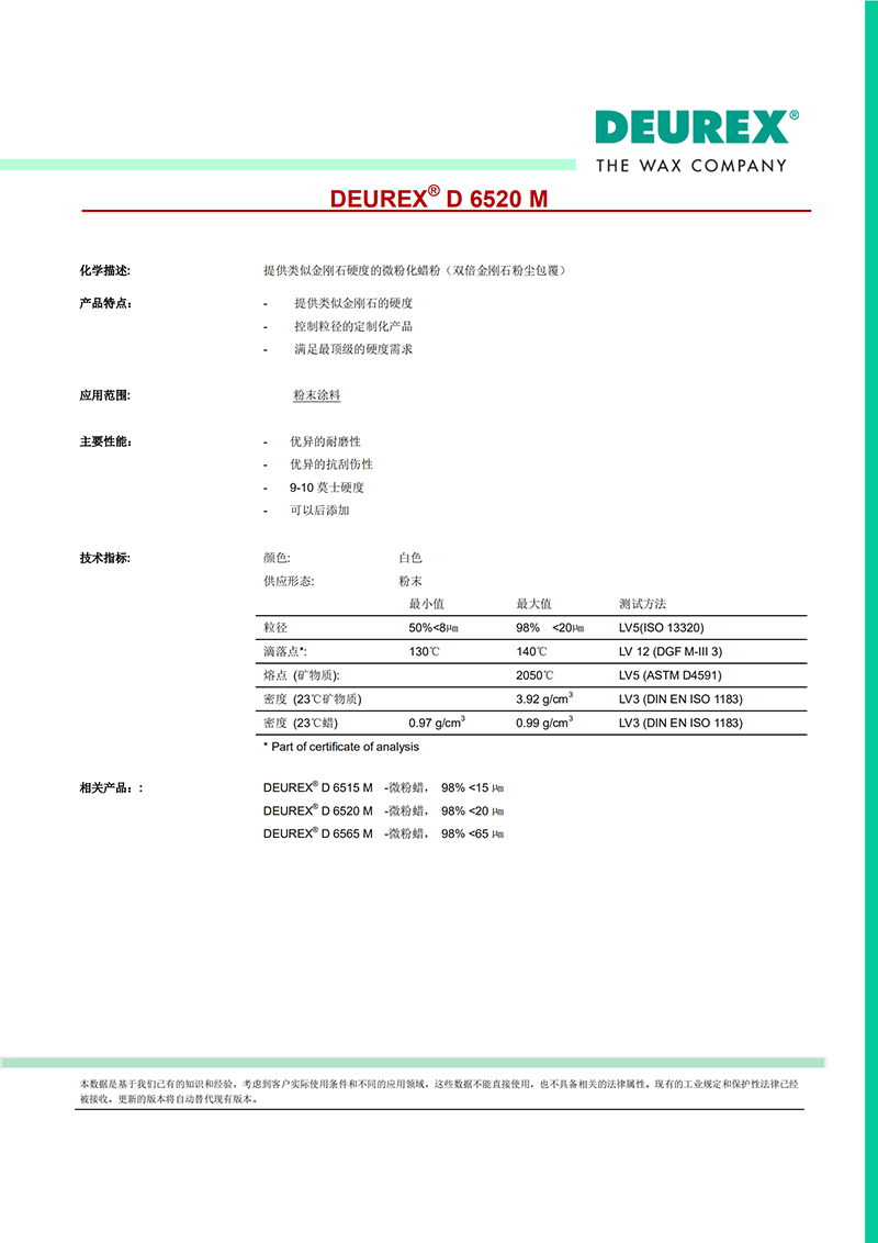 DEUREX D 6520 M